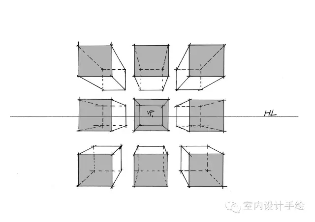 室内手绘学习第二步