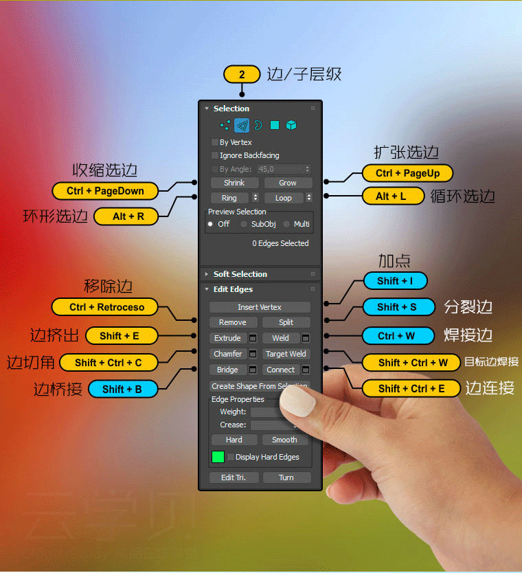 送你一份3dmax快捷键中英文对照图表，赶快拿去