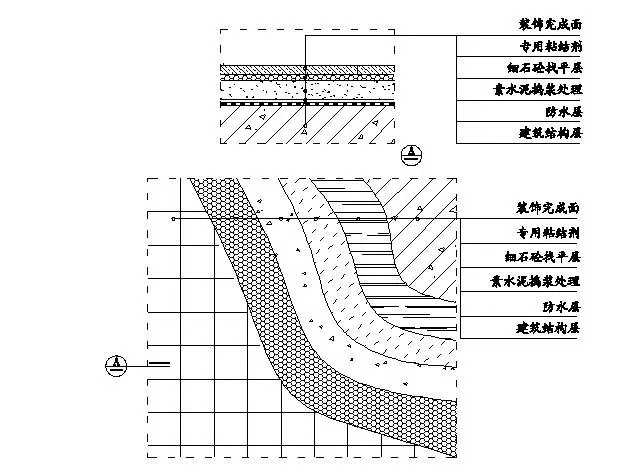 工程细部节点构造施工示意图-01 - 效果图交流区-建e室内设计网