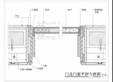解析| 3种常见木门及门套的构造做法