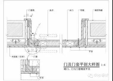 02 自由门及门套的做法示意 自由门可以双向自由开启,门不能设置企口