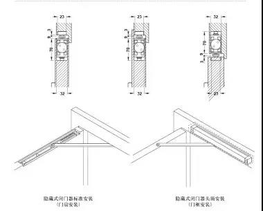 门套结构图