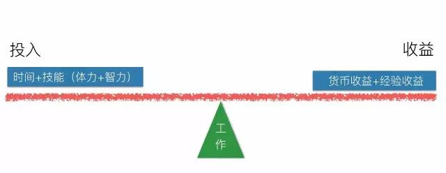 1497332381246744.jpg 天平.jpg