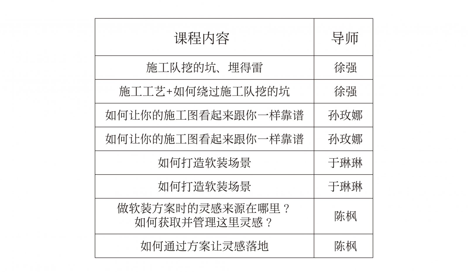 1517312162466980.jpg 课程内容-01.jpg