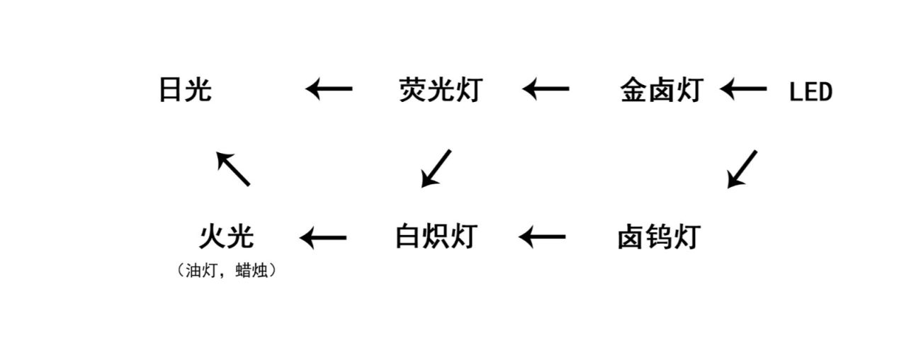 1541748705490533.png 图片13.png