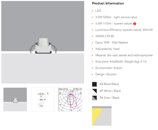 1541749136782106.png 灯具样本中标示的光通量.png