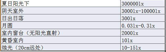 1541749178346189.png 图片3.png