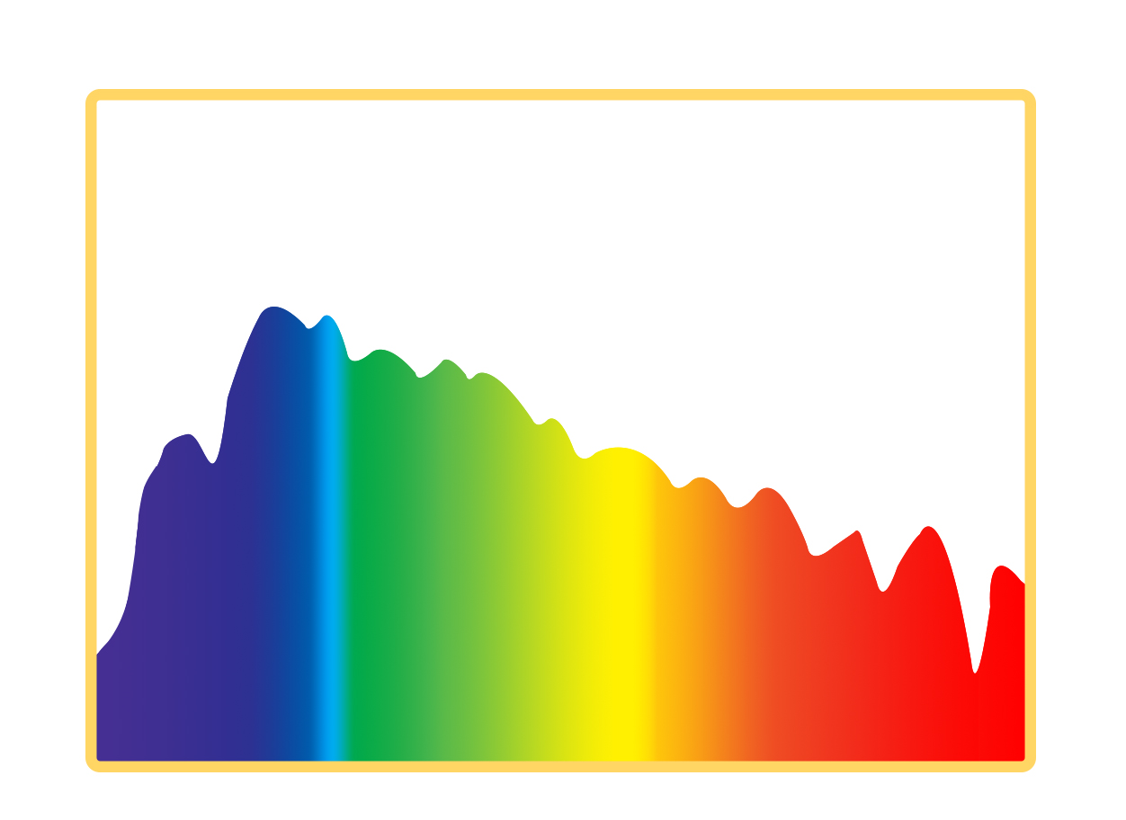 1542161295340675.jpg 太阳光谱图.jpg