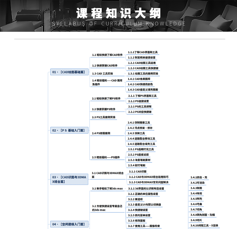 教程知识内容 01.jpg