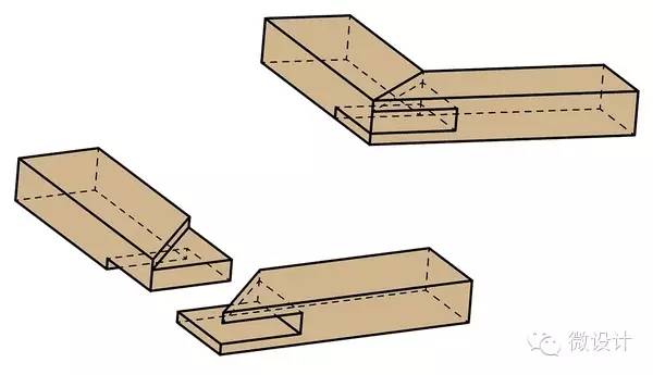 蝴蝶木销拼板方形木销贯穿带接合方形木销暗带接合穿带拼榫饼干榫斜角