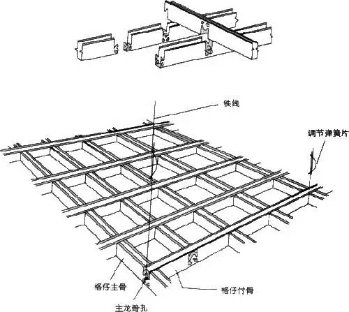 (铝格栅吊顶施工节点图(铝格栅吊顶施工节点图(铝格栅吊顶结构