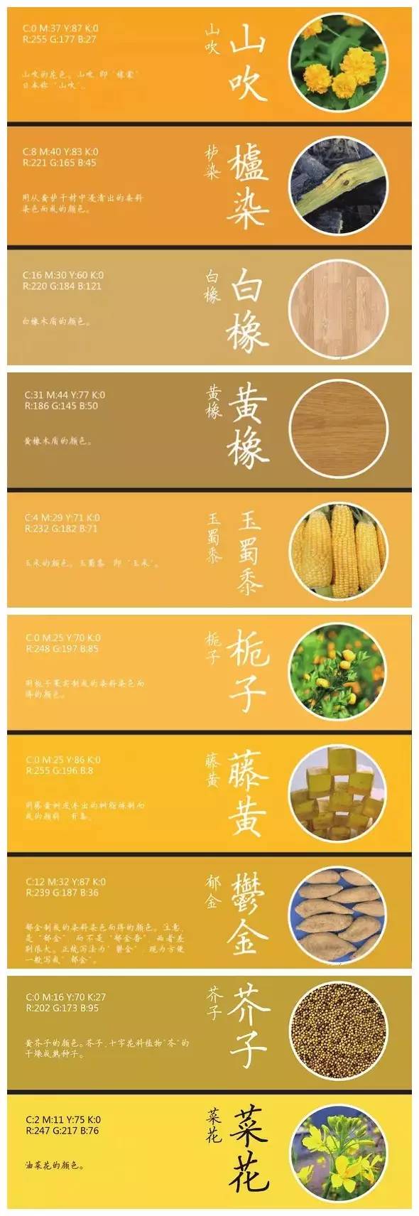 古代色彩和天然果蔬rgb色彩参数-设计头条
