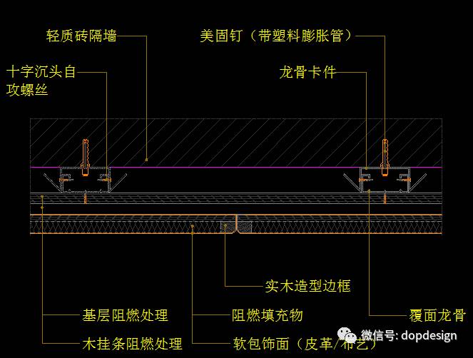木饰面,硬包软包,铝板的工艺是怎样的?