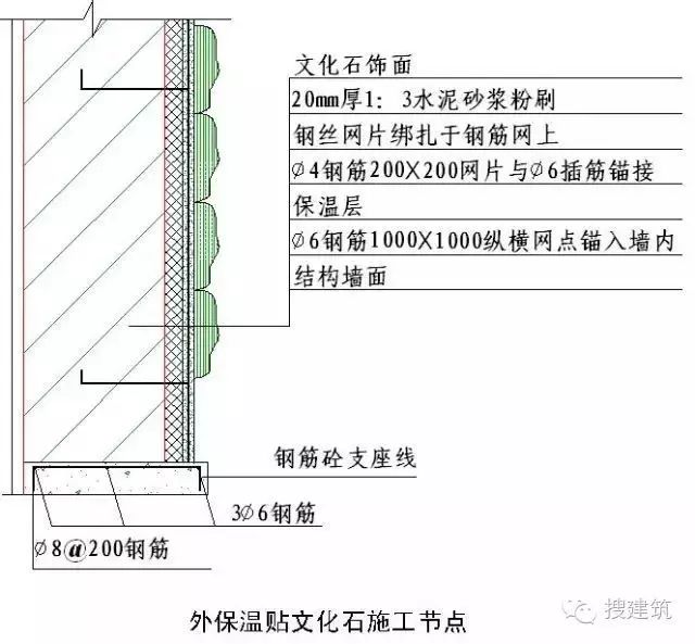 建筑外墙的做法示意图