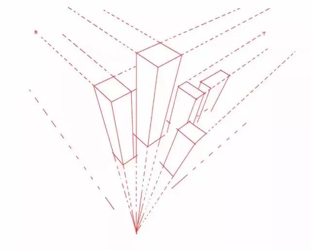 手绘三点透视基础原理分析