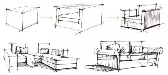 手绘教程0202室内设计手绘技法沙发的绘制与解析