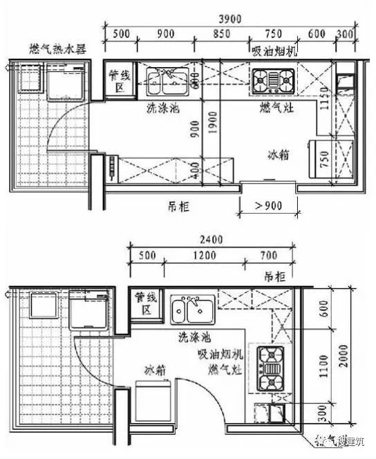 厨房精细化,设计最需要的-建e网设计资讯-室内设计行业头条资讯