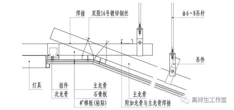 轻钢龙骨折线型吊顶(高祥生工作室绘制)轻钢龙骨折线型吊顶(高祥生