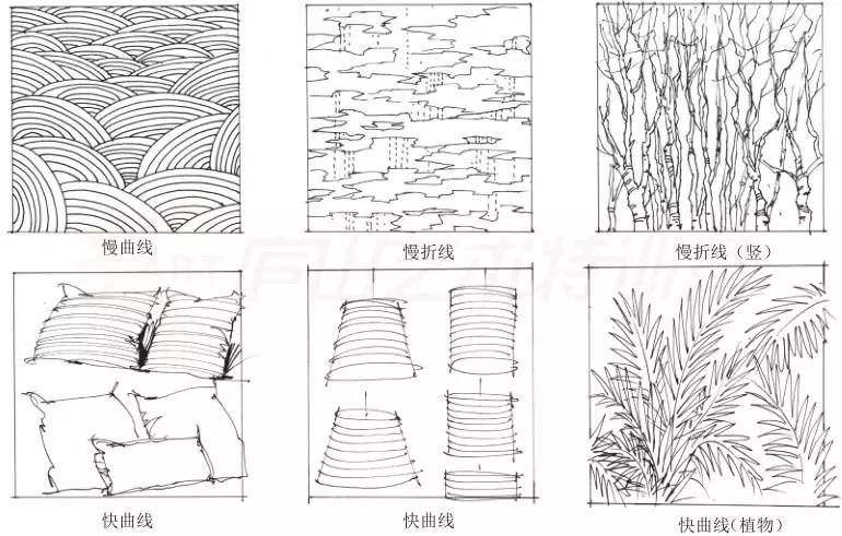 借助于绘图钢笔和直尺工具来表现的线条画出来较规范,可以弥补徒手绘