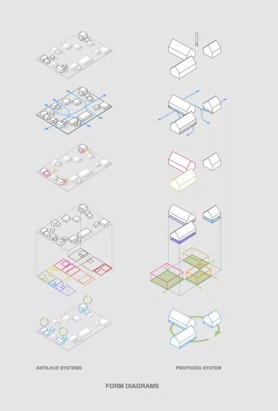 建筑方案推演分析图25例-设计头条