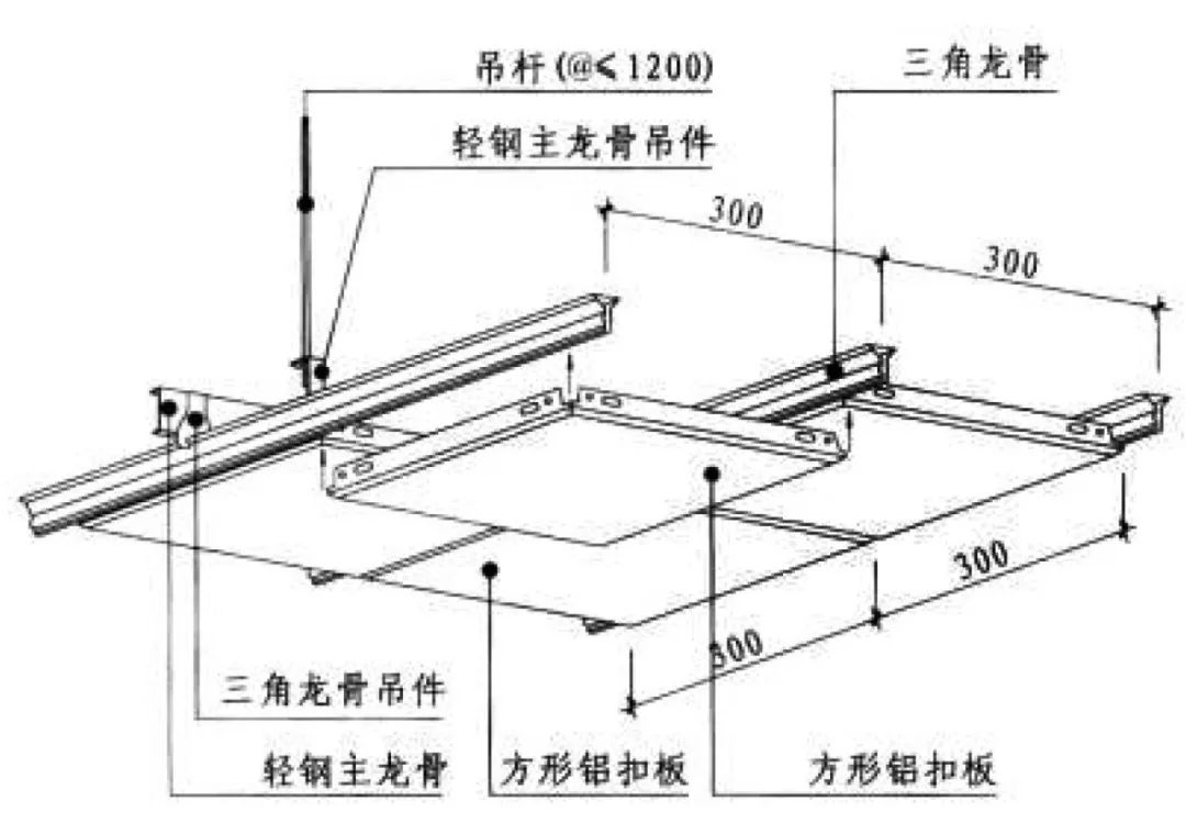 (吊顶安装示意图)