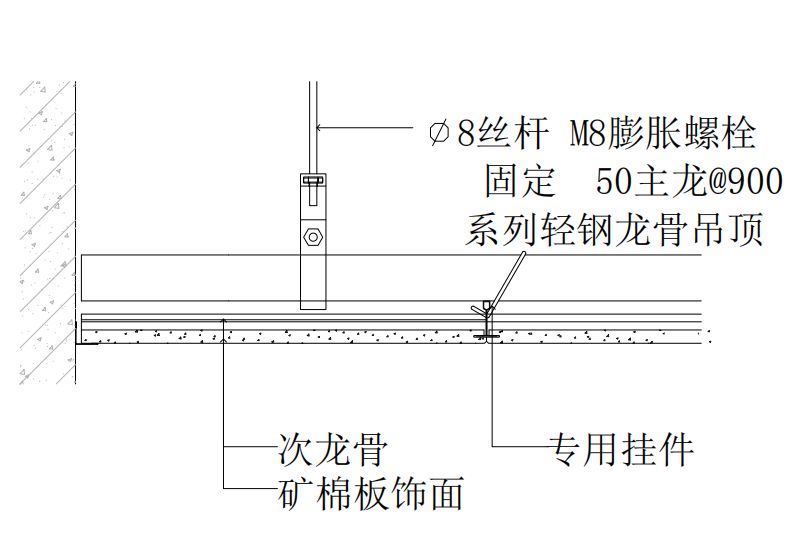 想让办公空间更出彩会用矿棉板是第一步