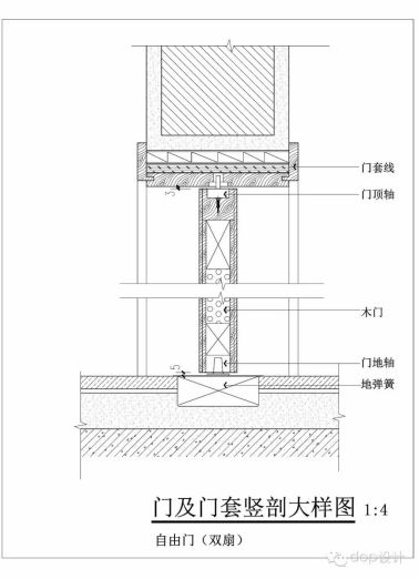 3种常见木门和门套的做法及五金构造