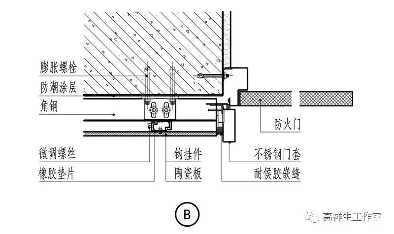 墙砖石材墙面的装修构造图例