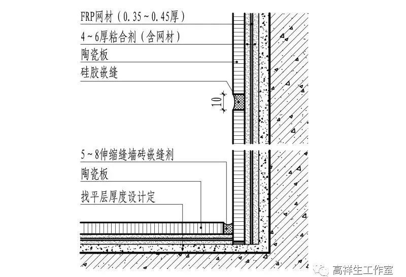 土耳评价珍珠岩作为过滤石英砂滤料的替代材料