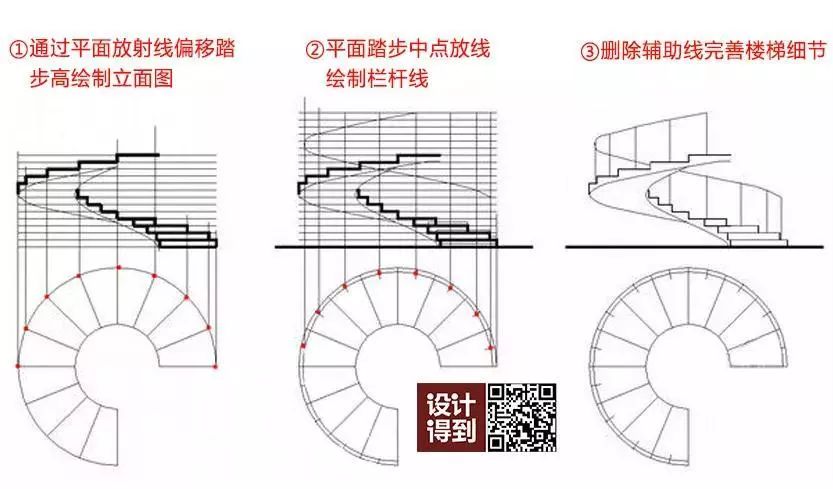 4步轻松画出一套标准的旋转楼梯施工图