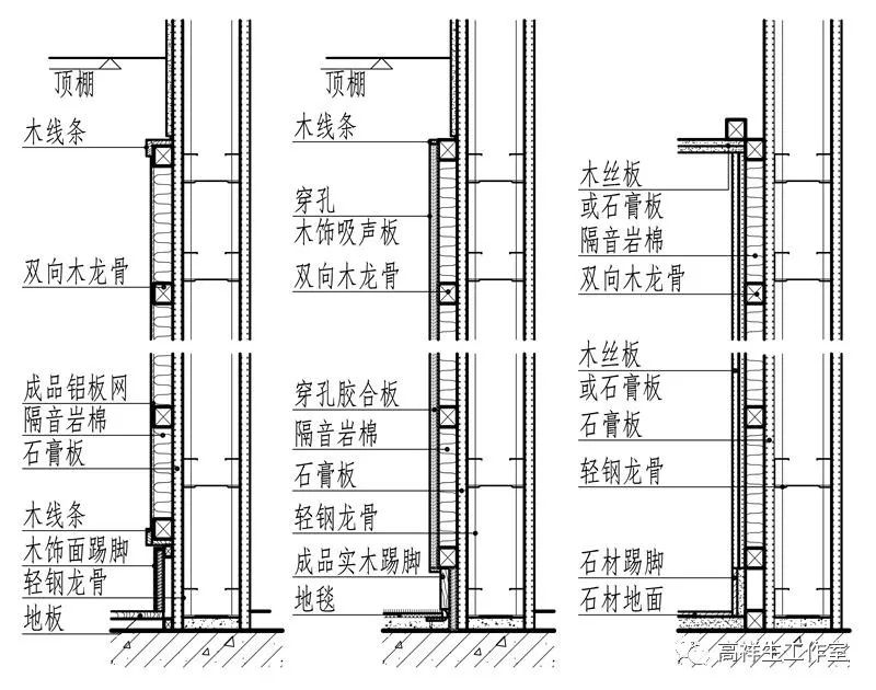 隔声墙面的构造图例