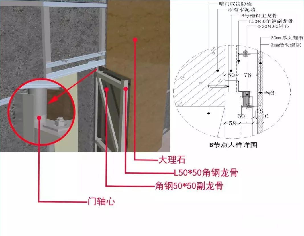 1,a节点大样分析说明:从下图可以看出:主龙骨和副龙骨,大理石完成面