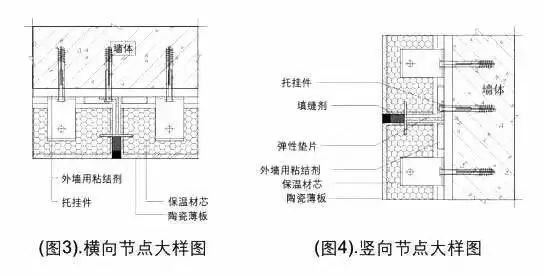 说我只会"禁欲性冷淡",陶瓷薄板给你好看!