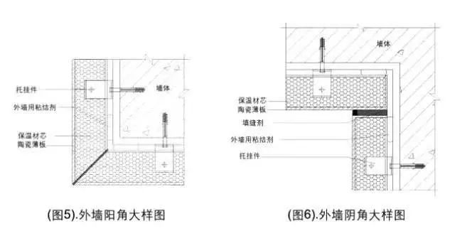 (陶瓷薄板外墙保温一体化节能系统构造图示↑)