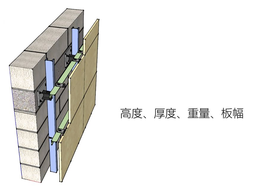 方向的力的时候,石材就容易碎裂,而其他工艺石材背后不是大面积留空