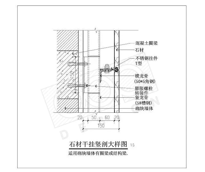 墙面石材干挂的工艺流程及注意要点