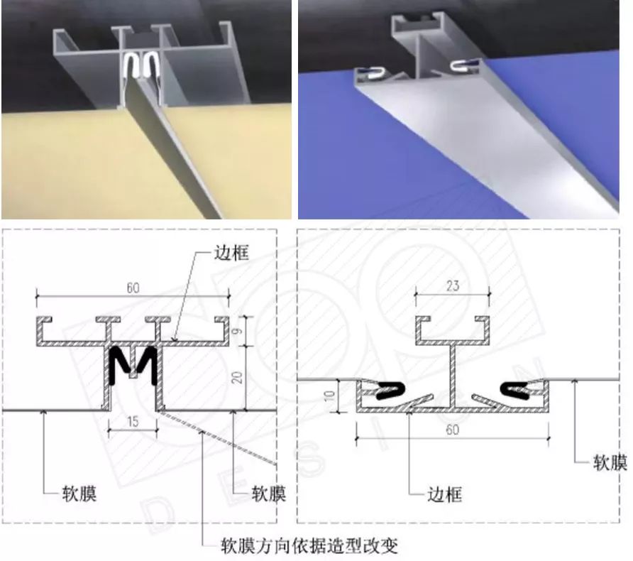 4,上面两种均为标准节点图,下面我们再看看在图纸中,软膜天花中的平