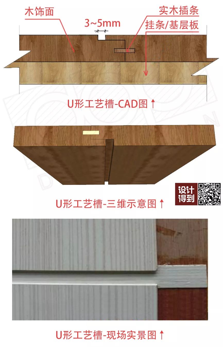 u形工艺缝拼接:3,在拼接两块木饰面板时,主要是采用"留缝"和"对撞"的