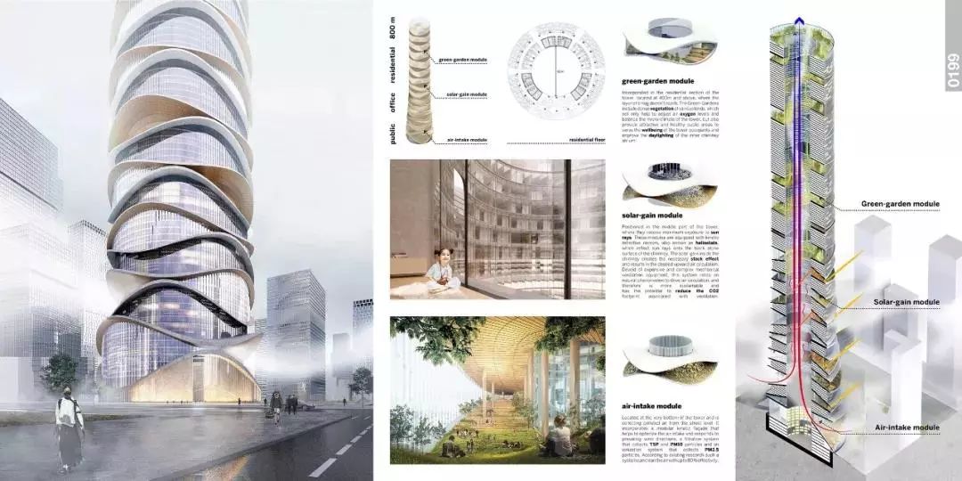 关于高层建筑如何发展,2019evolo竞赛的30个超前方案!