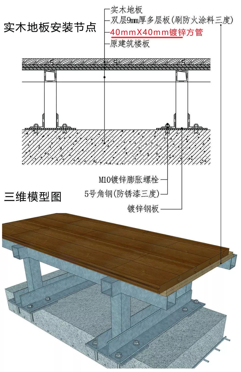 海北網(wǎng)絡(luò)架空地板_oam架空線槽地板價格是多少_架空木地板