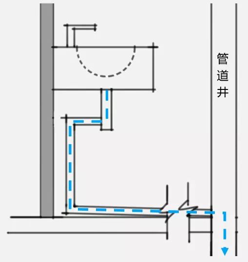 别再被骗了这才是台盆墙排水的真正原理