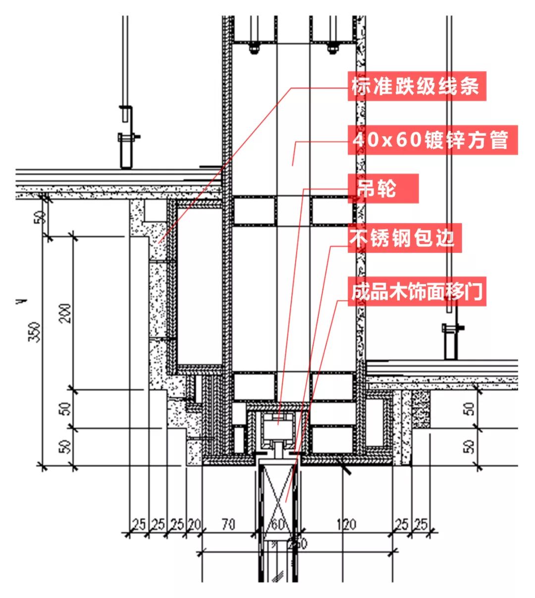 1,施工单位下发的原施工蓝图,客房的移门均为吊挂式,暗藏轨道移门.