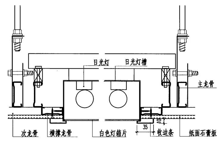 吊顶灯具安装还有这么多注意事项?收藏备用了!