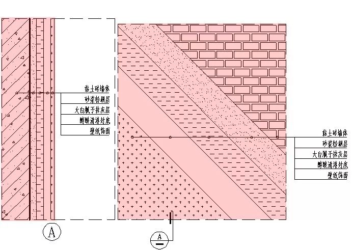 精装修工程细部节点做法解析就是这么全