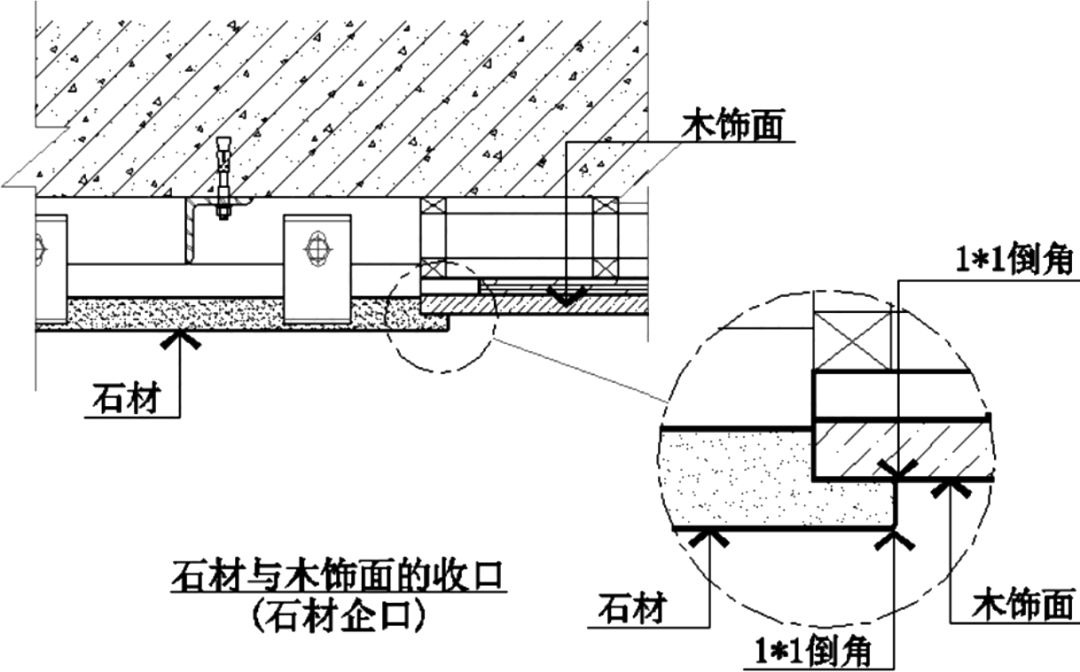 木饰面的收口方案解析,你想要的都在这!