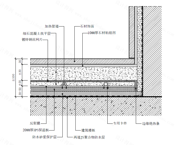 设计师必须掌握的8大节点,施工工艺全解析!