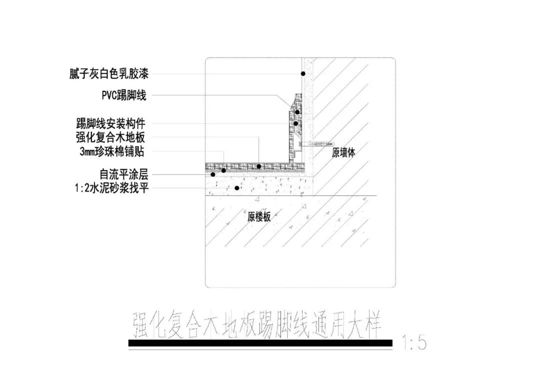 项目施工图分享 | 踢脚线通用大样图