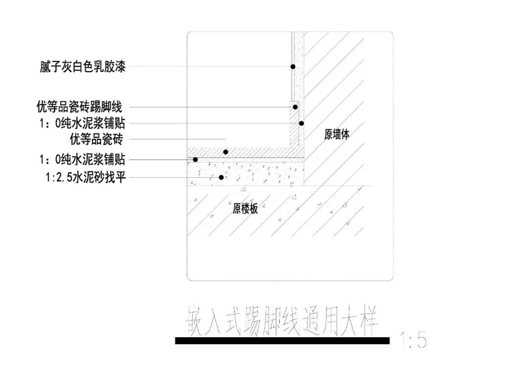 项目施工图分享踢脚线通用大样图
