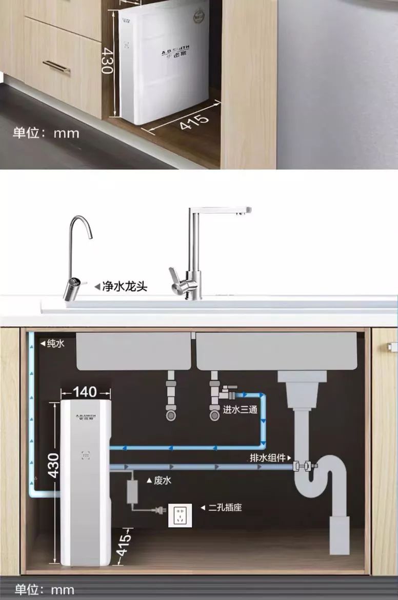 关于全屋净水系统,你真的有必要做吗?