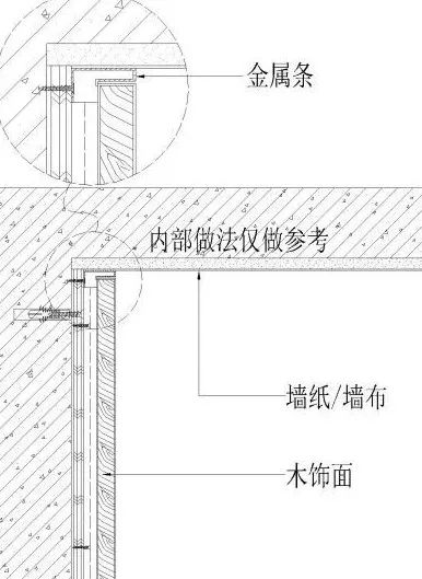 木饰面与硬包阴角收口